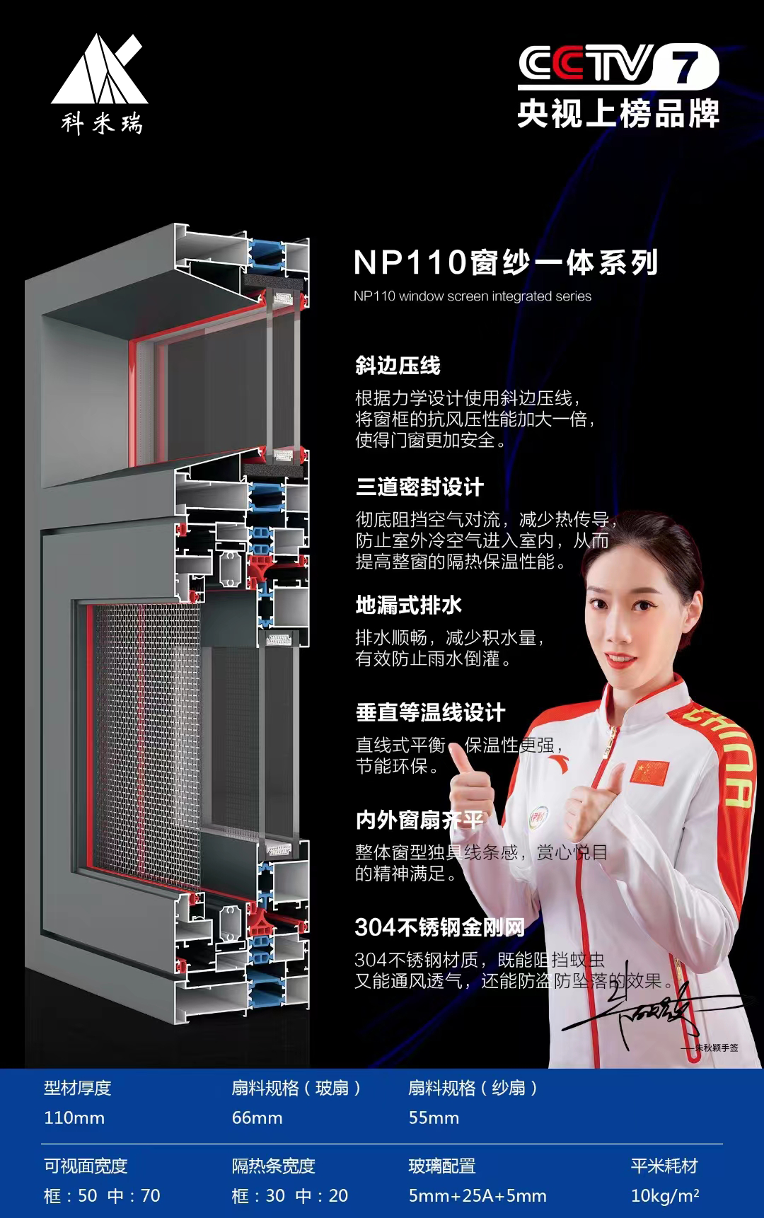 NP110窗纱一体系列