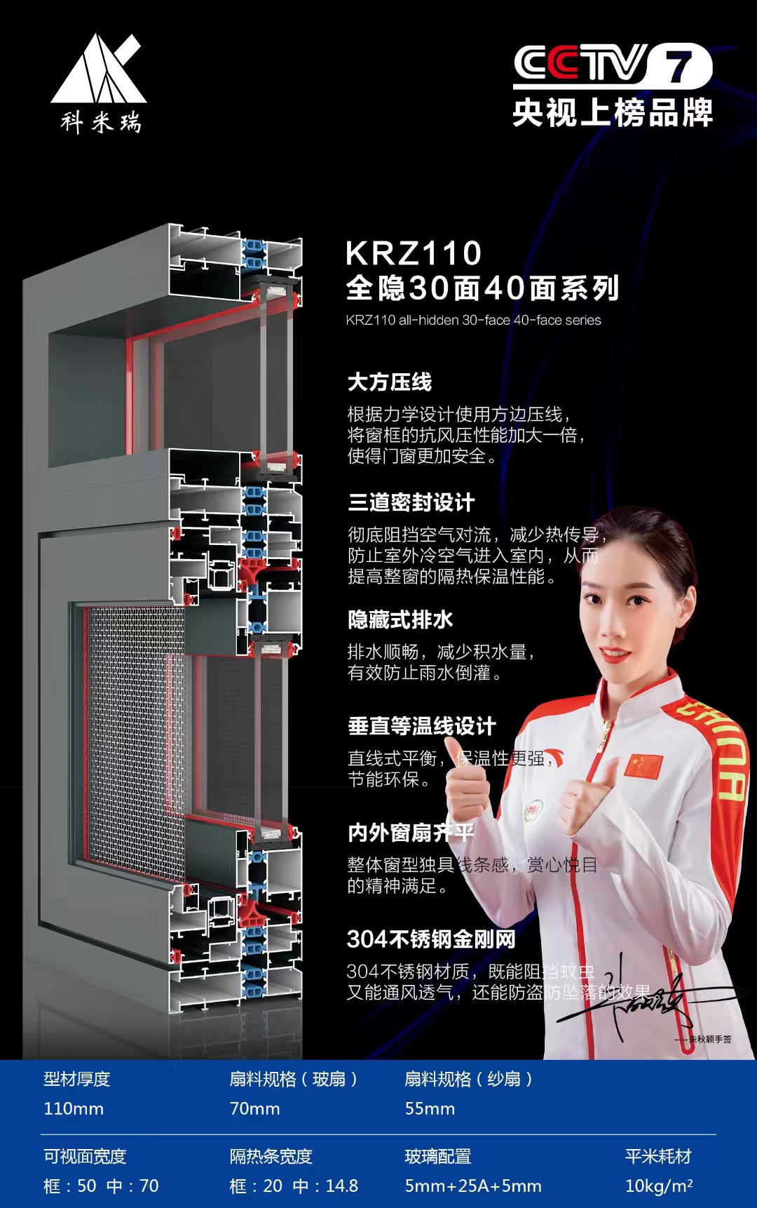 KRZ110全隐30面40面系列