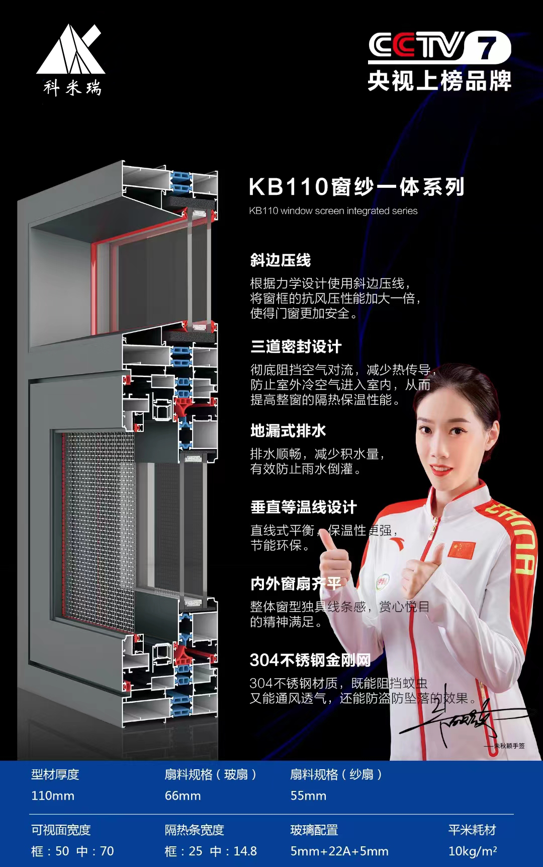 KB110窗纱一体系列