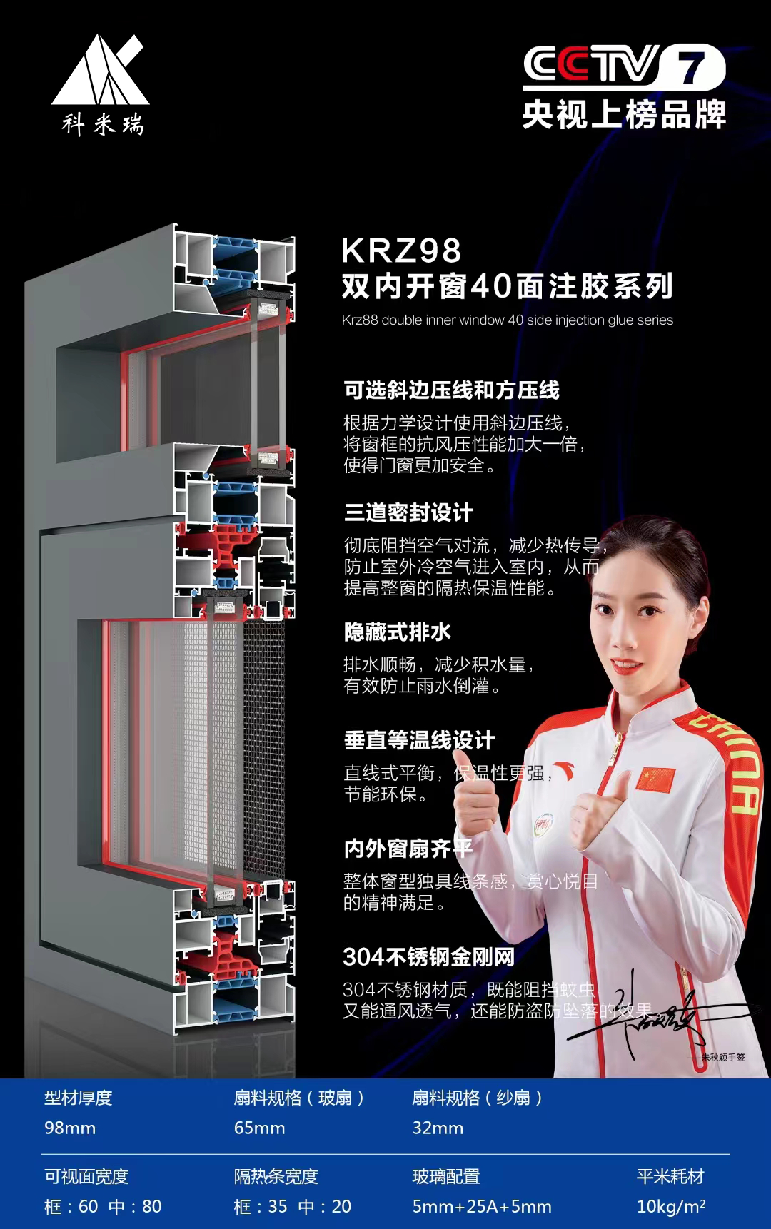KRZ98双内开窗40面注胶系列